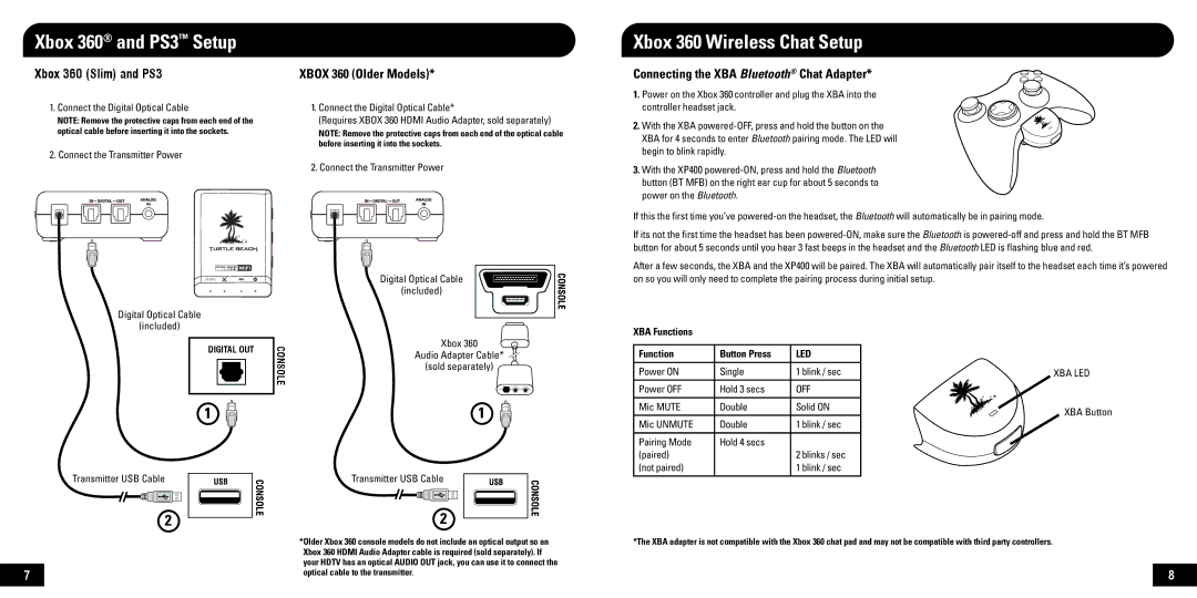 Turtle Beach XP400 manual Xbox 360 and PS3 Setup, Xbox 360 Wireless Chat Setup, XBA Functions Button Press, Led 