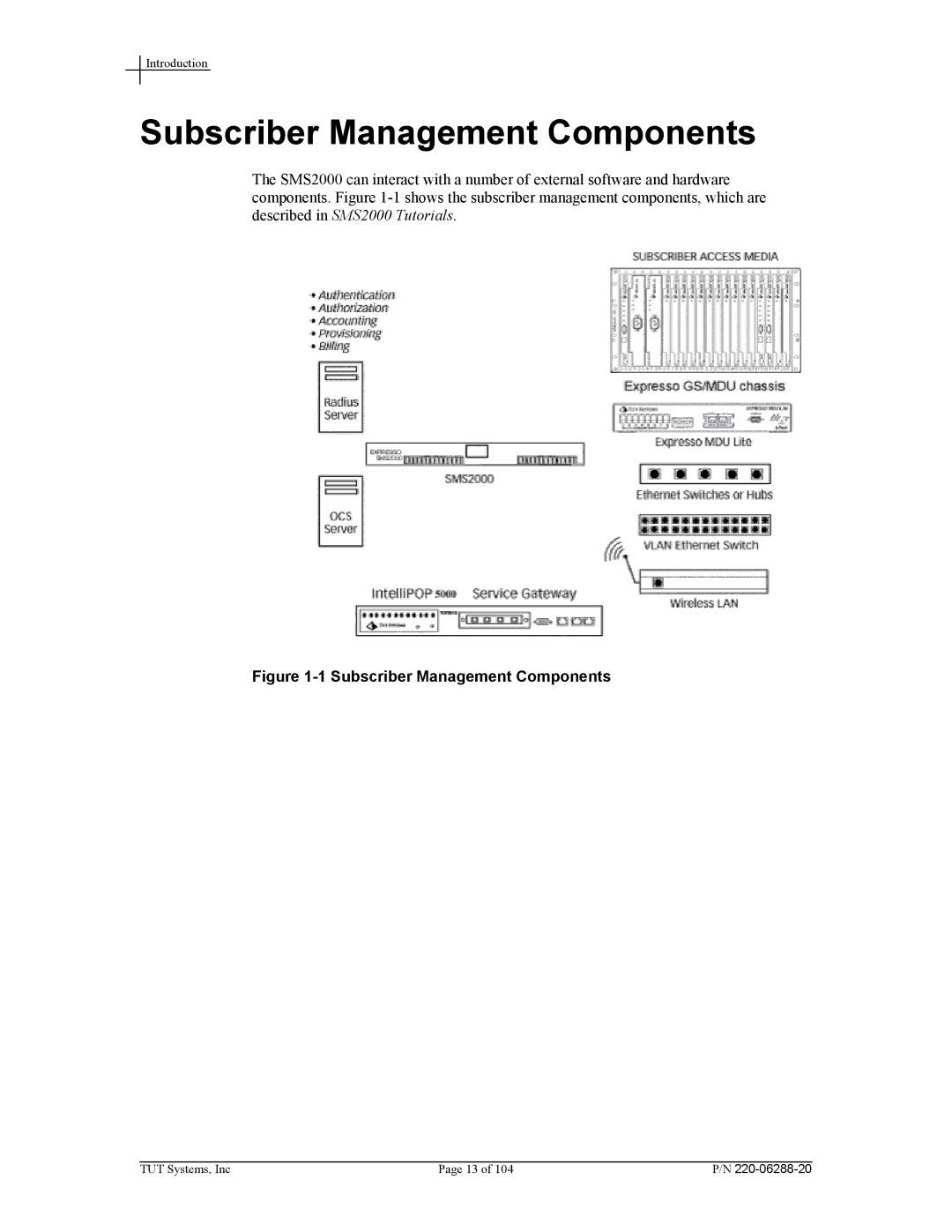 Tut Systems SMS2000 manual Subscriber Management Components 