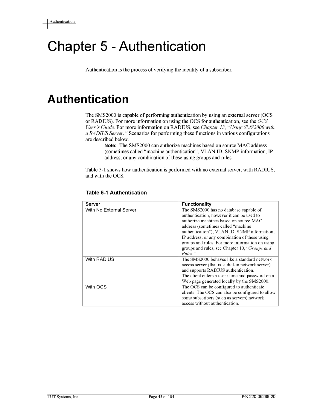 Tut Systems SMS2000 manual Authentication 