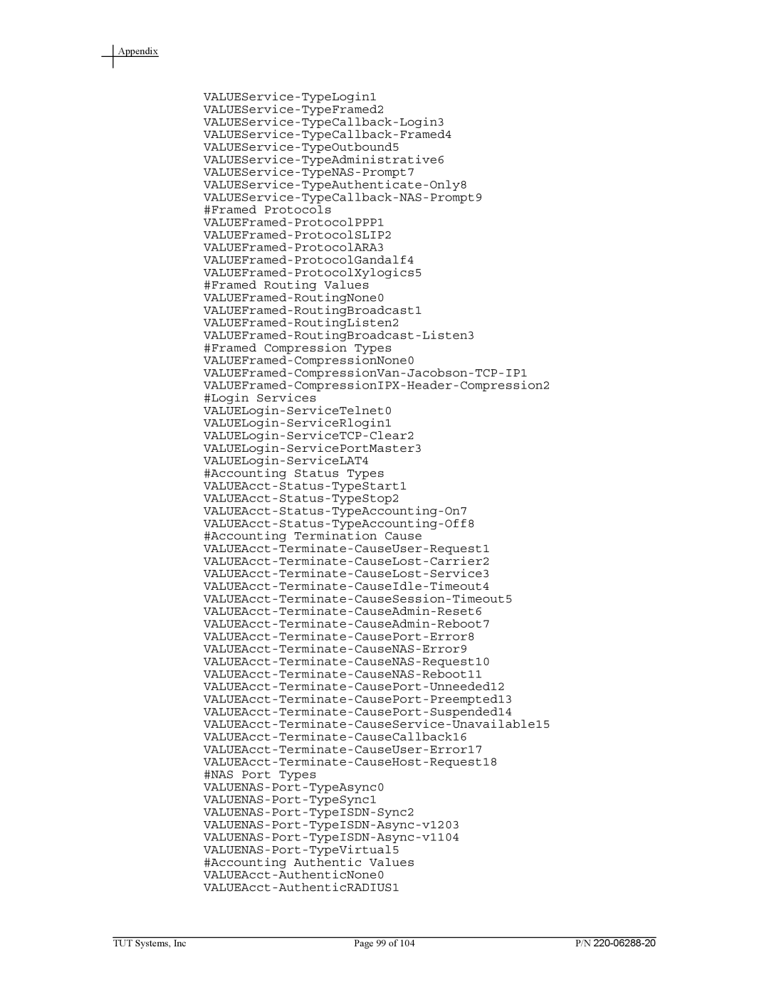 Tut Systems SMS2000 manual Appendix 