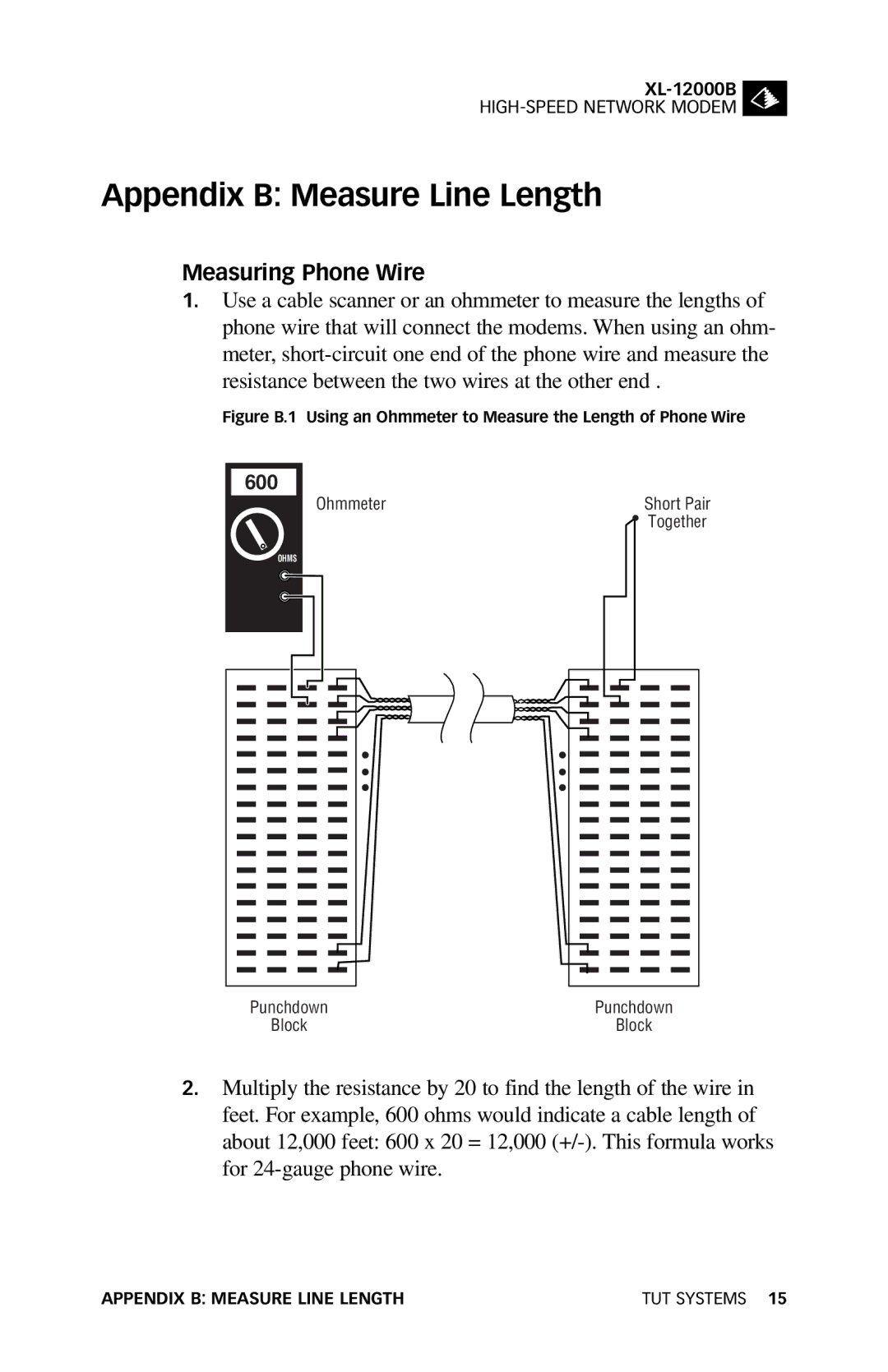 Tut Systems XL-12000B manual Appendix B Measure Line Length, Measuring Phone Wire 
