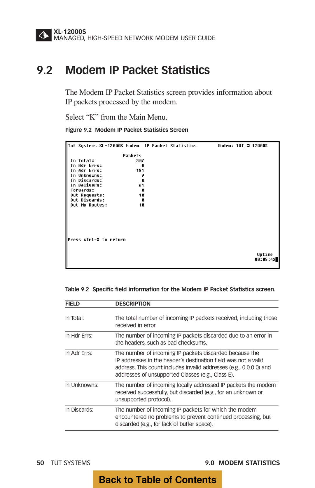 Tut Systems XL-12000S manual Modem IP Packet Statistics 