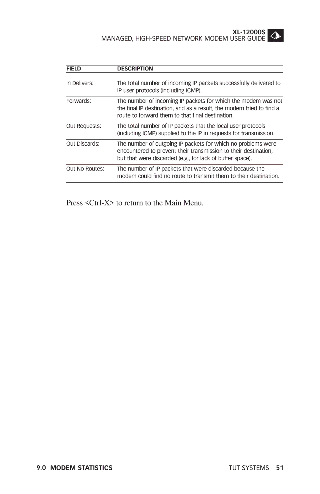 Tut Systems XL-12000S manual Press Ctrl-X to return to the Main Menu 