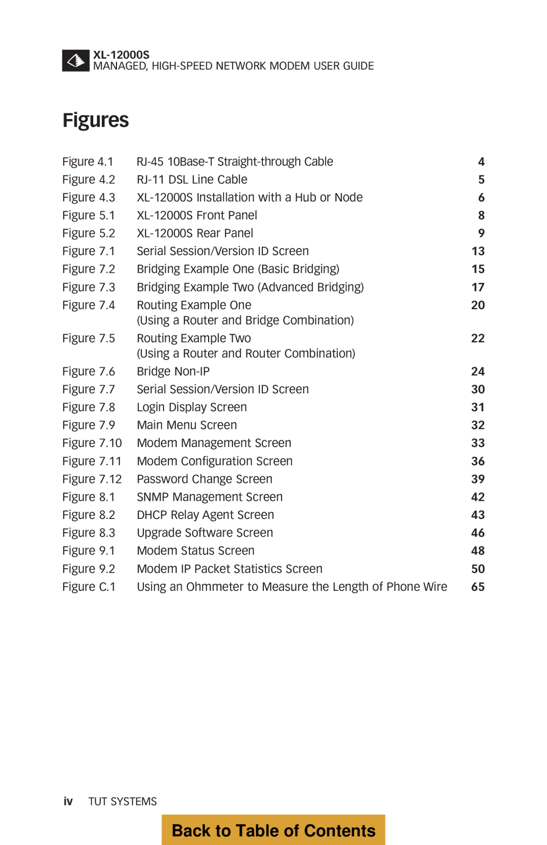 Tut Systems XL-12000S manual Figures 