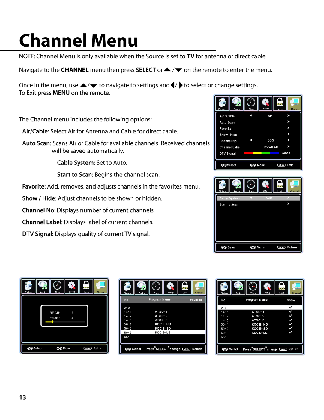 TV Ears 10510.2 instruction manual Channel Menu 