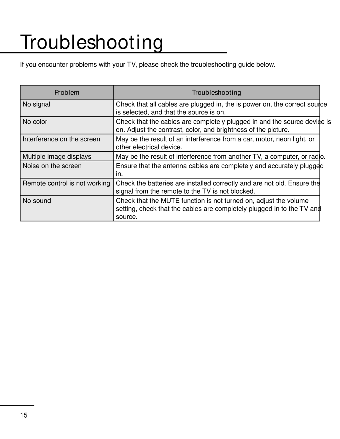 TV Ears 10510.2 instruction manual Problem Troubleshooting 