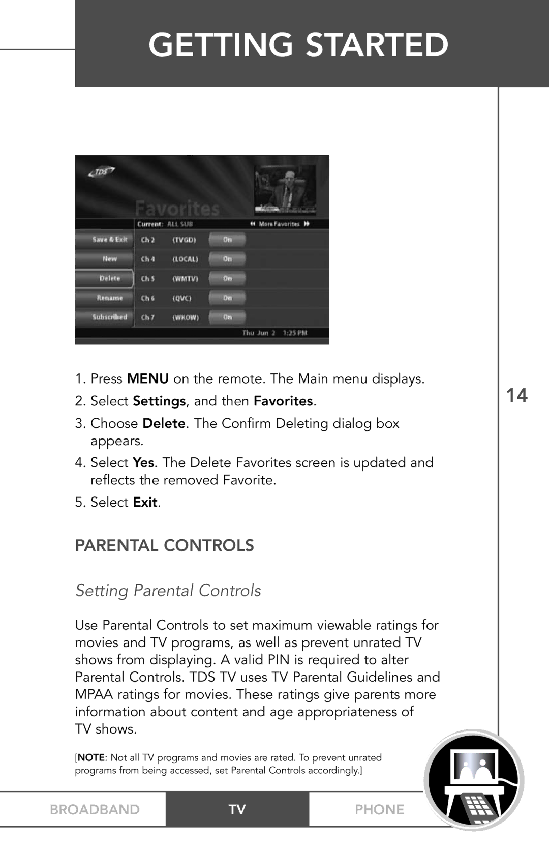 TV Guide On Screen PHONEBROADBAND TV manual Deleting Favorites, Setting Parental Controls 