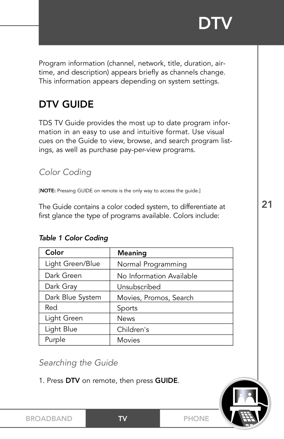 TV Guide On Screen PHONEBROADBAND TV manual Dtv Guide, Color Coding, Searching the Guide, Broadband, Phone 