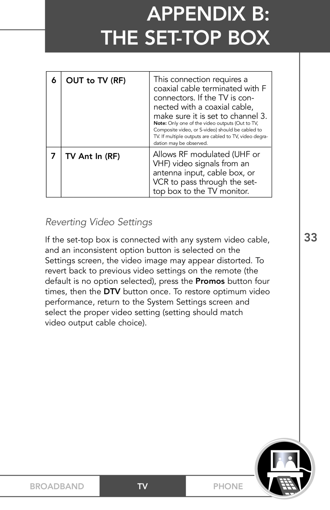 TV Guide On Screen PHONEBROADBAND TV manual Reverting Video Settings, Appendix B The Set-Top Box, Broadband, Phone 