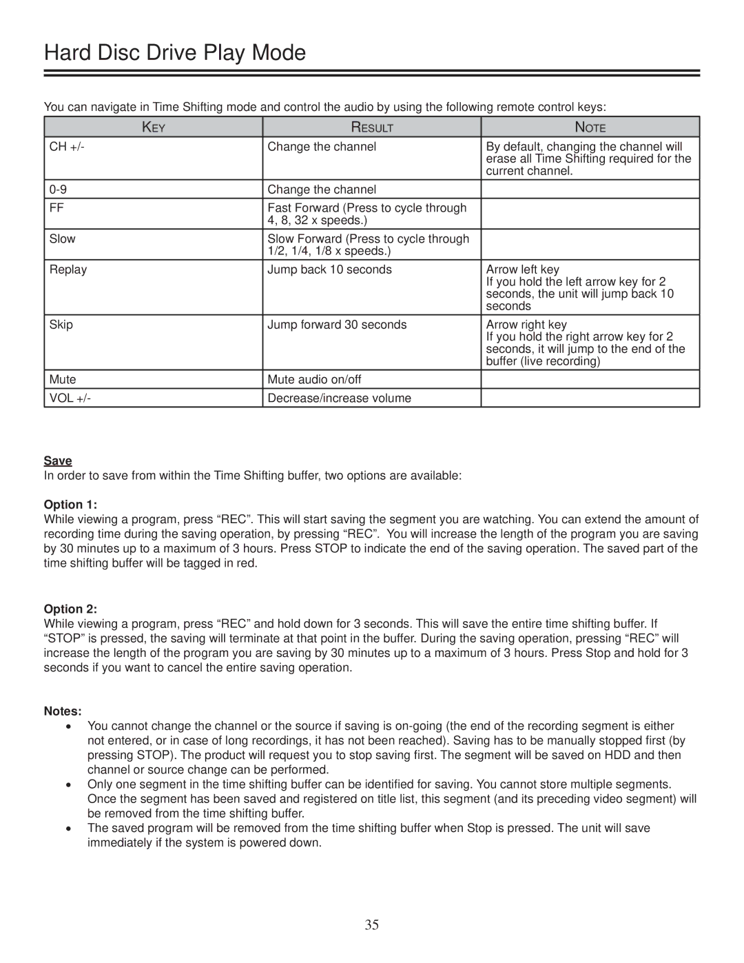 TVGuardian DRM-2001G manual Save, Option 