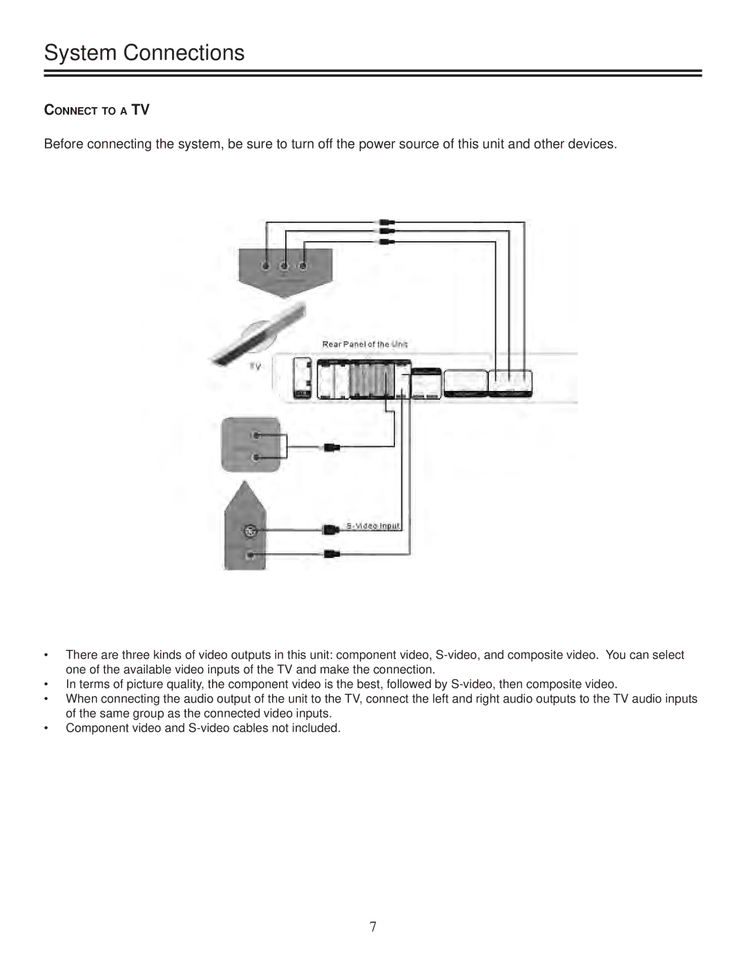 TVGuardian DRM-2001G manual System Connections 