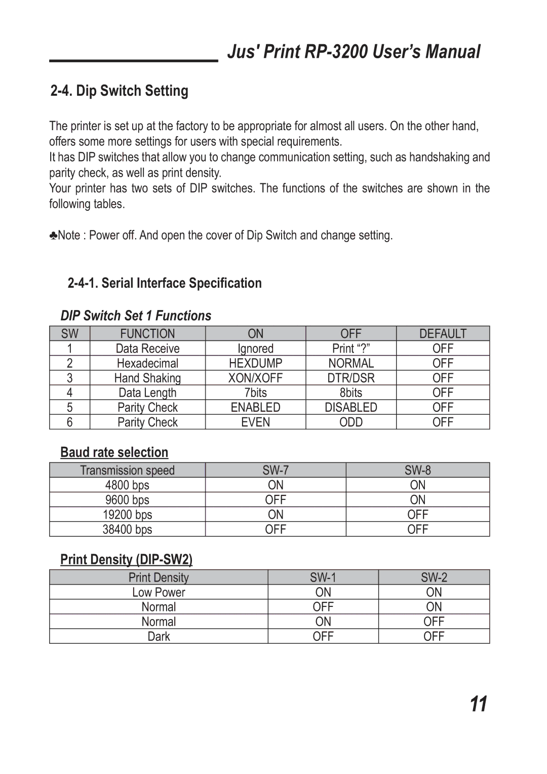 TVS electronic RP-3200 Dip Switch Setting, Serial Interface Speciﬁcation, Baud rate selection, Print Density DIP-SW2 