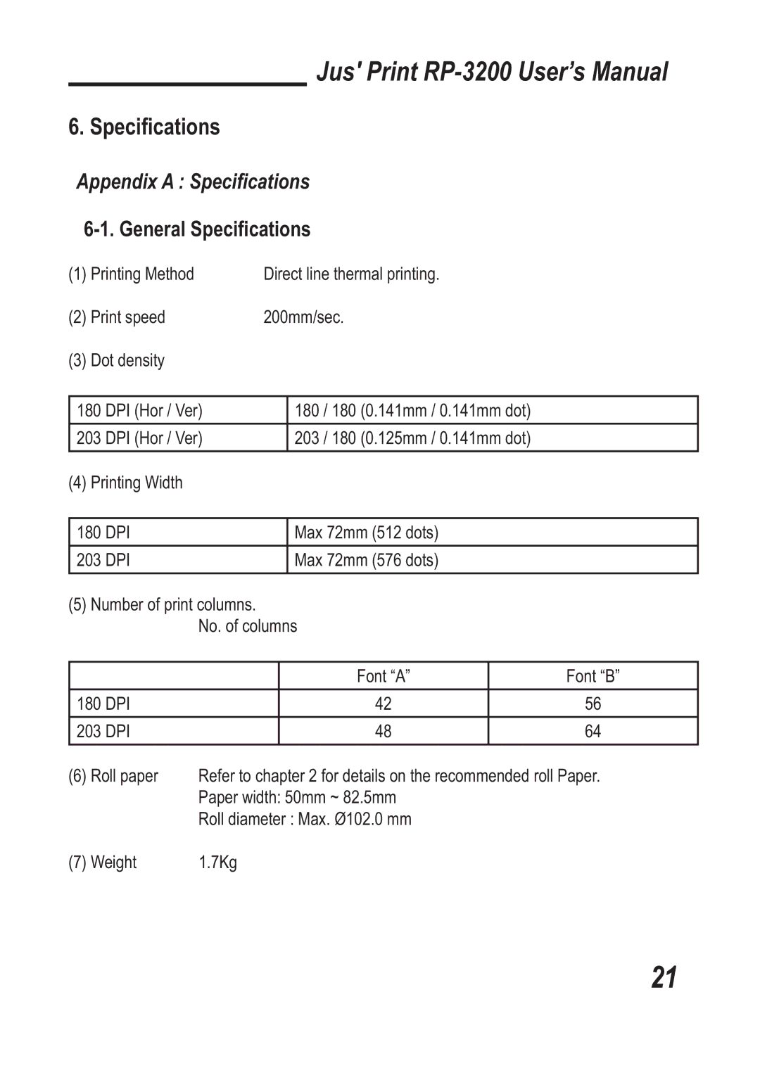 TVS electronic RP-3200 specifications General Speciﬁcations 