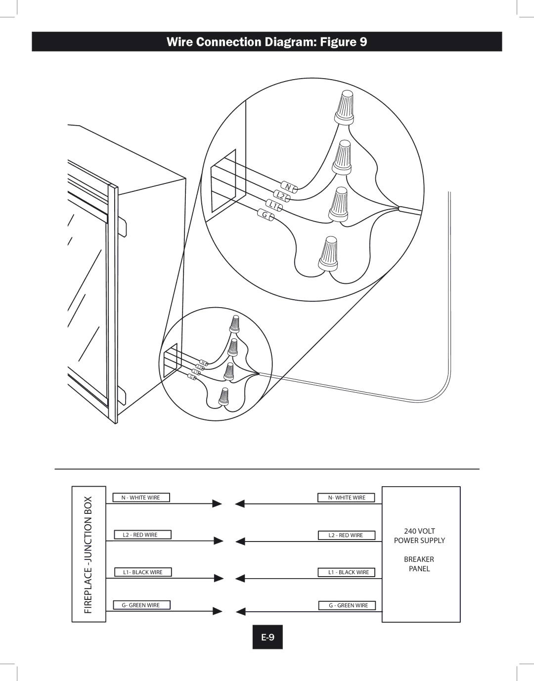 Twin-Star International 39EB364GRS, 33EB304GRS installation instructions Power Supply Breaker Panel 