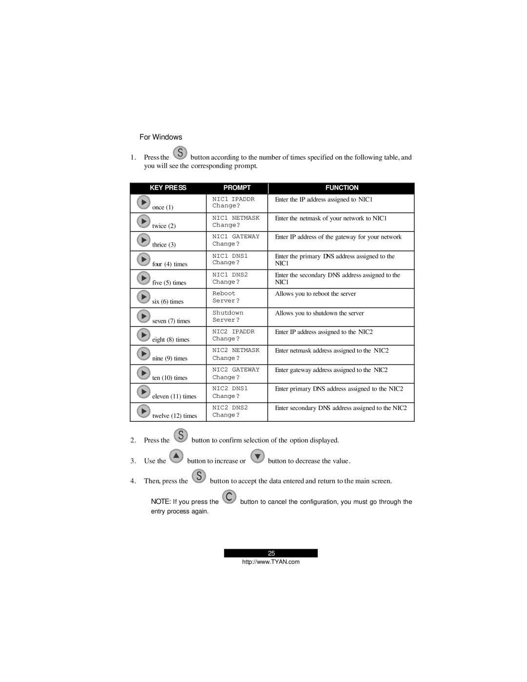 Tyan Computer B2094T15 warranty For Windows 