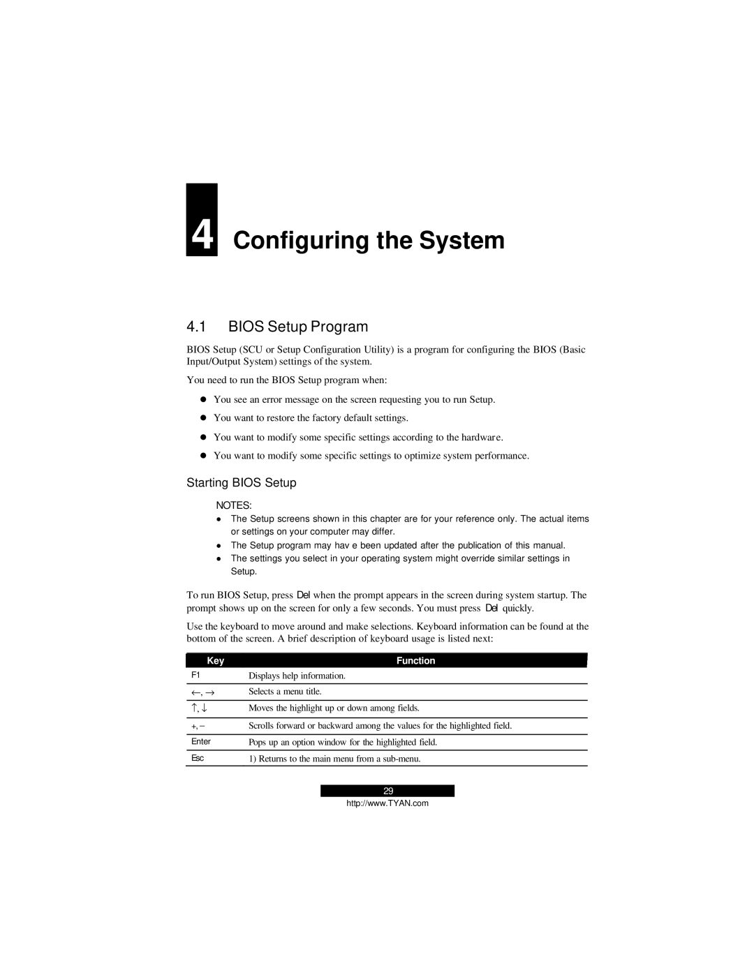 Tyan Computer B2094T15 warranty Configuring the System, Bios Setup Program, Starting Bios Setup 