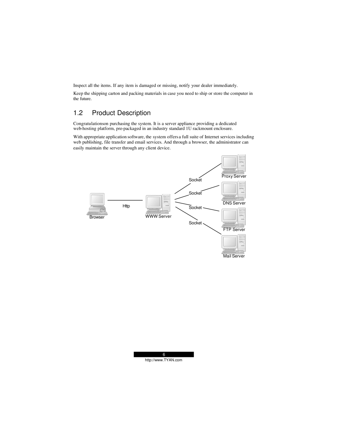 Tyan Computer B2094T15 warranty Product Description 