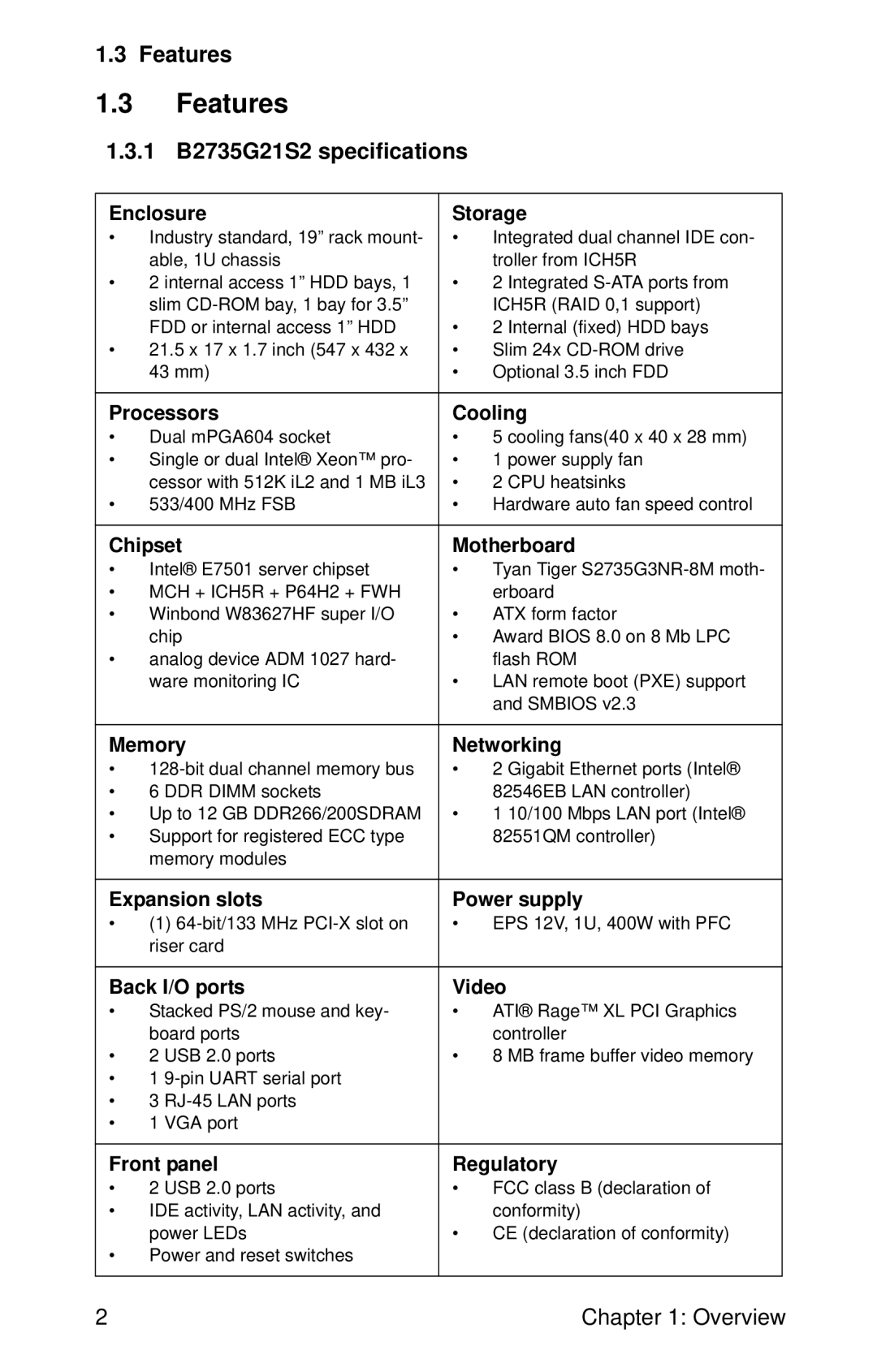 Tyan Computer user manual Features, 1 B2735G21S2 specifications 