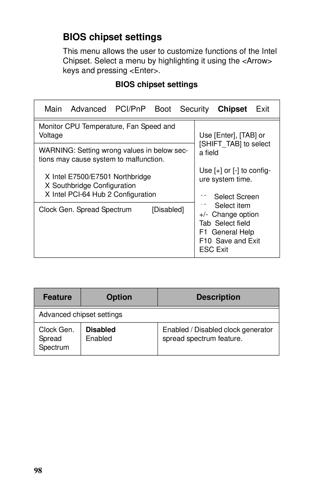 Tyan Computer B2735 user manual Bios chipset settings 