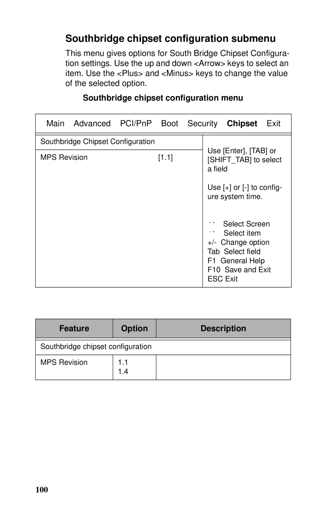 Tyan Computer B2735 user manual Southbridge chipset configuration submenu, Southbridge chipset configuration menu 