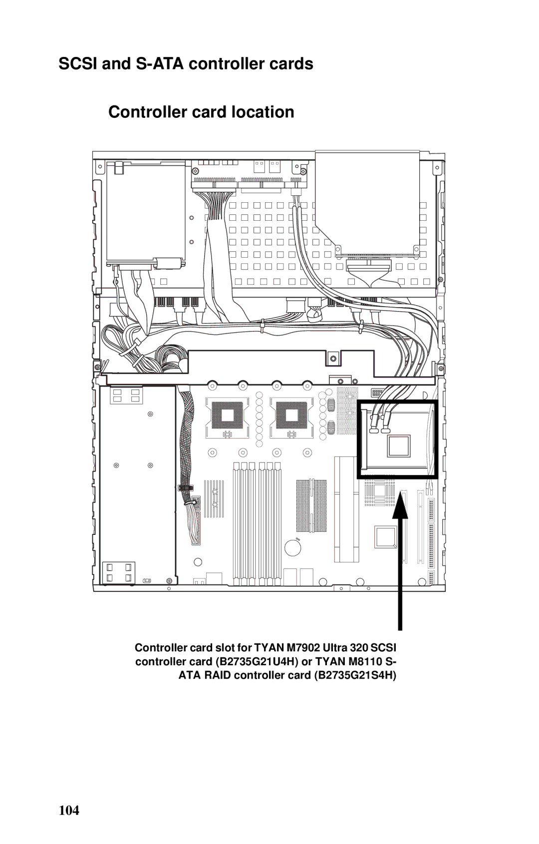 Tyan Computer B2735 user manual Scsi and S-ATA controller cards Controller card location 