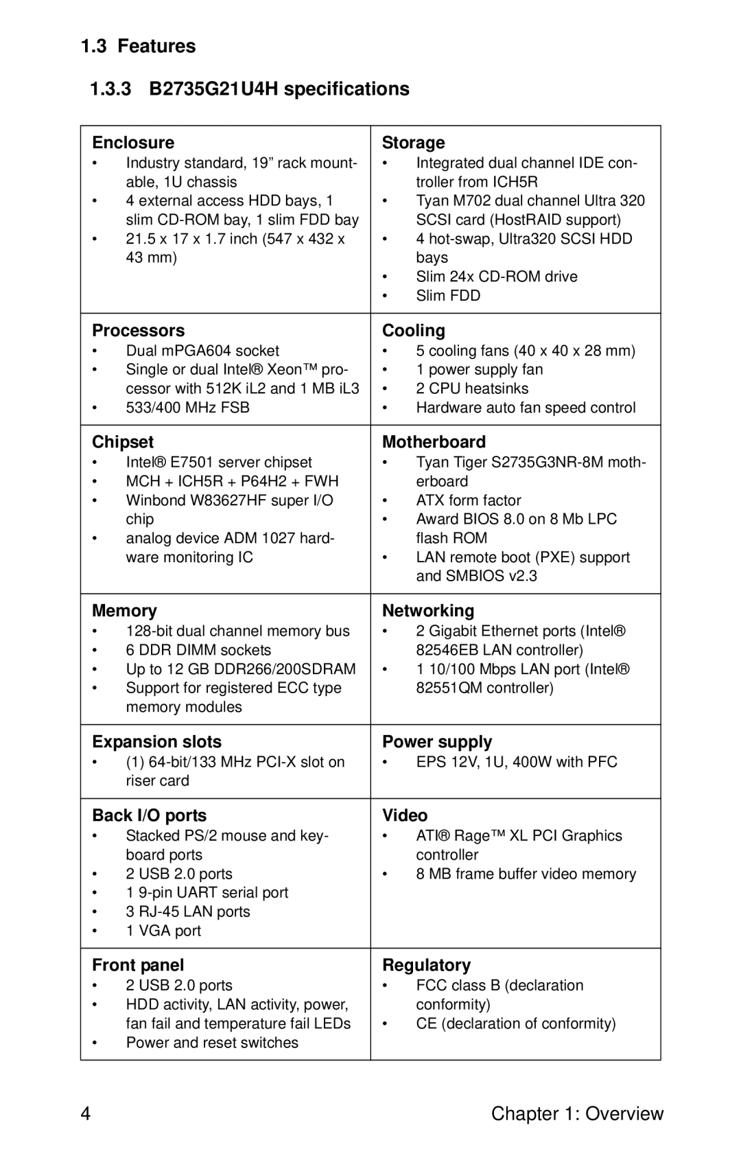 Tyan Computer user manual Features 3 B2735G21U4H specifications 