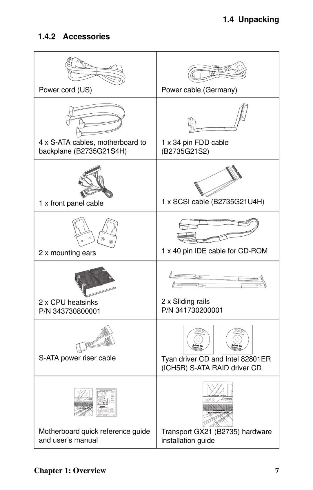 Tyan Computer B2735 user manual Unpacking Accessories, ICH5R S-ATA RAID driver CD 