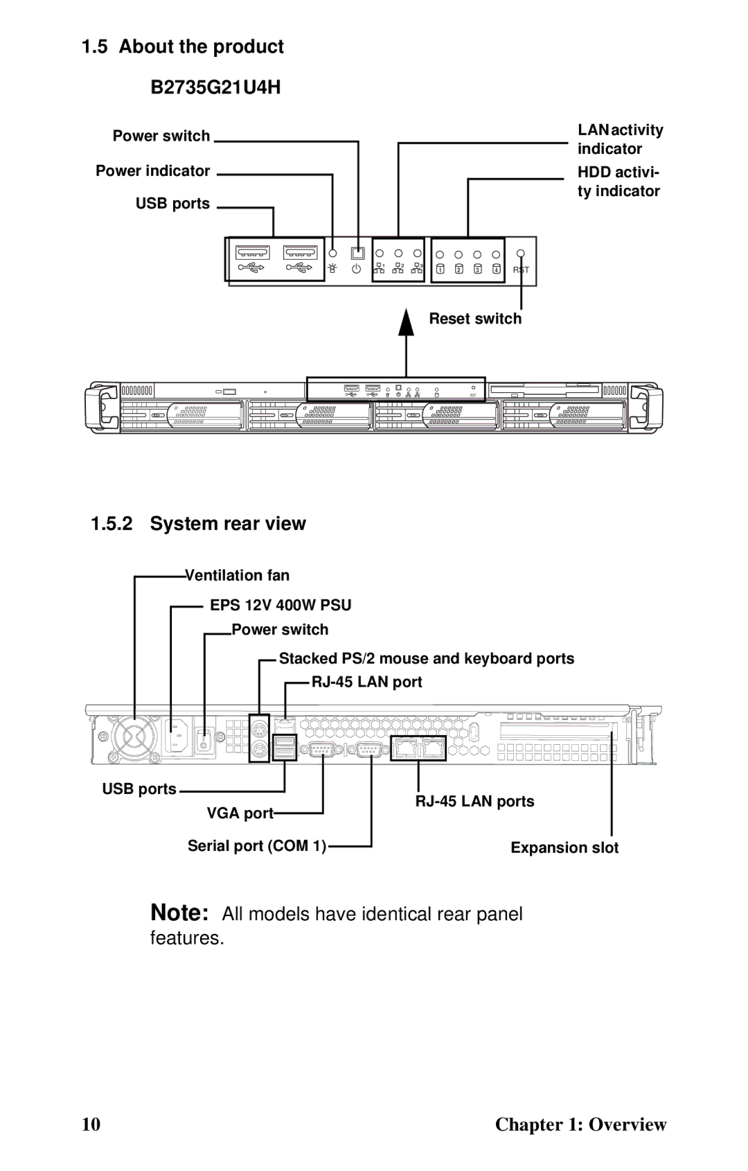 Tyan Computer user manual About the product B2735G21U4H, System rear view 