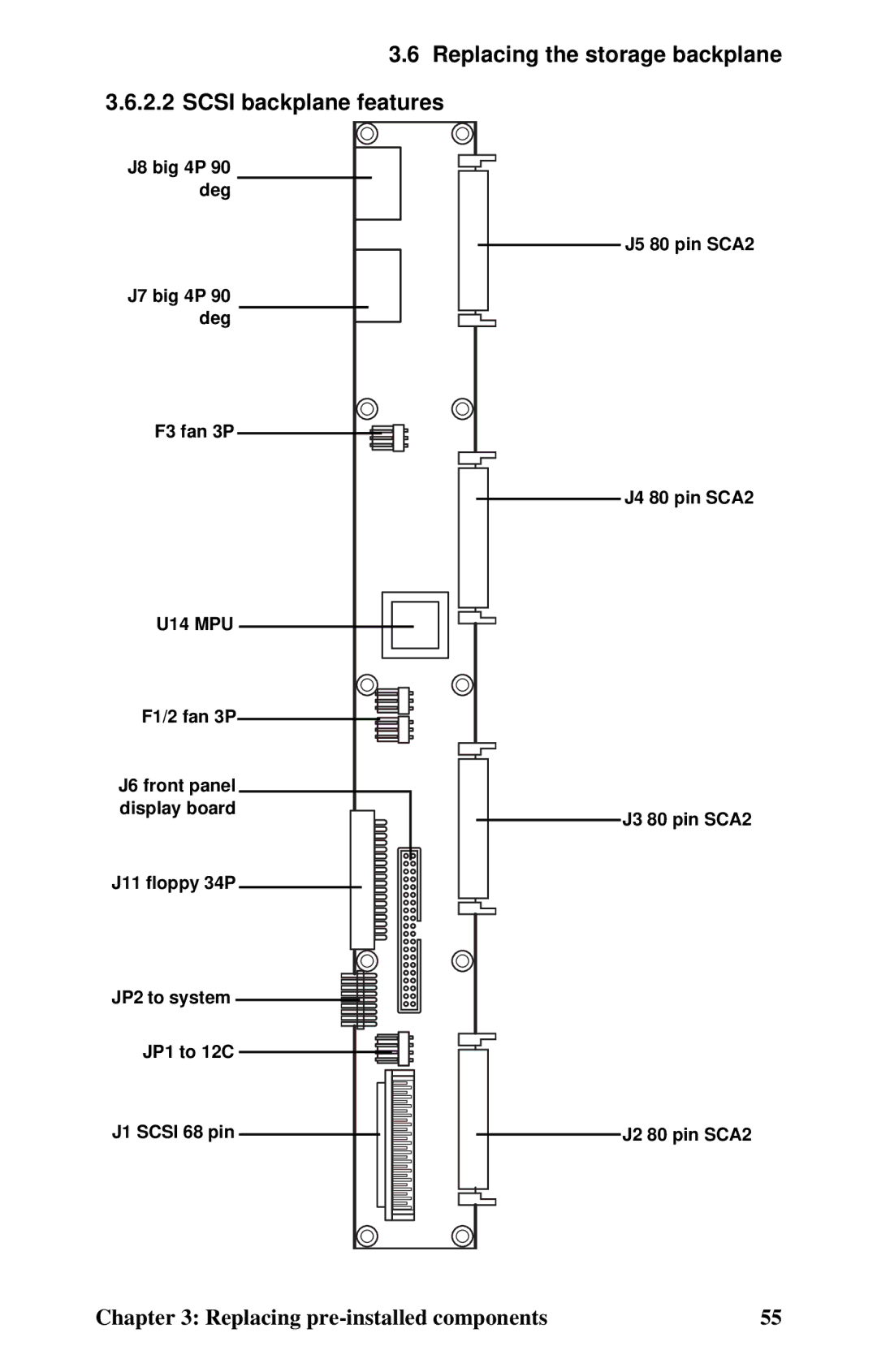 Tyan Computer B2735 user manual Replacing the storage backplane Scsi backplane features, U14 MPU 