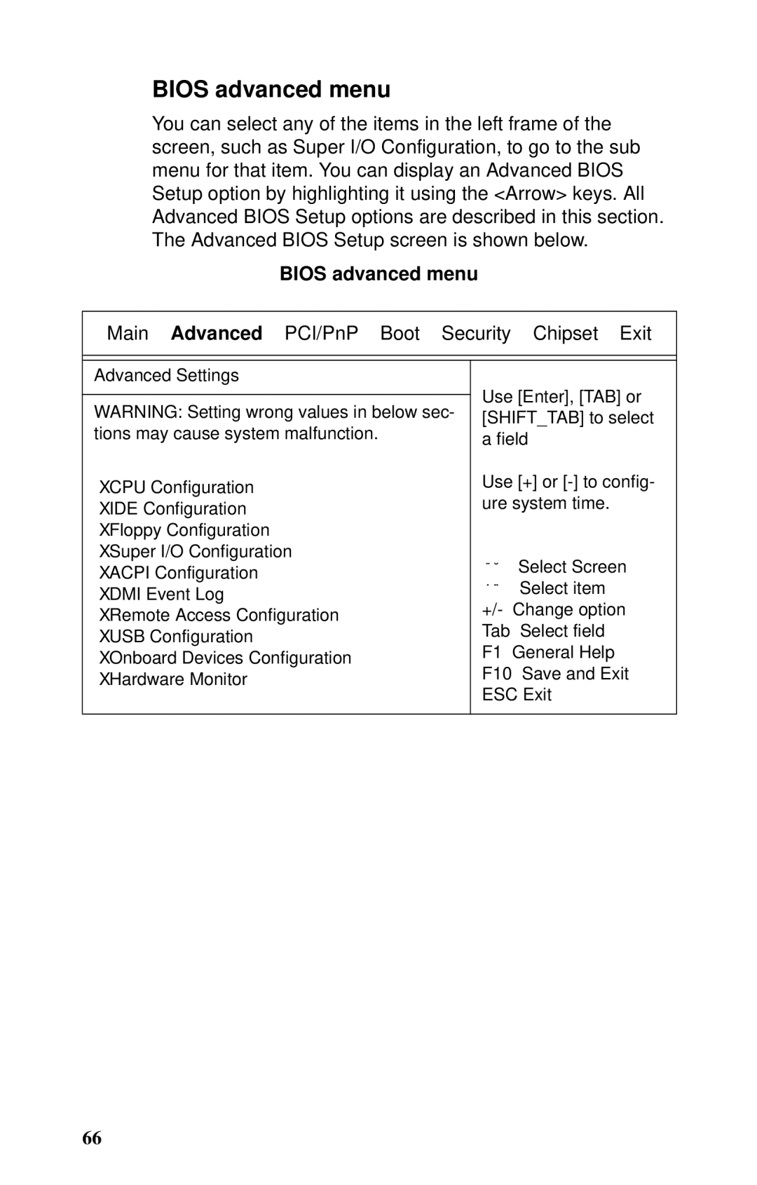 Tyan Computer B2735 user manual Bios advanced menu 