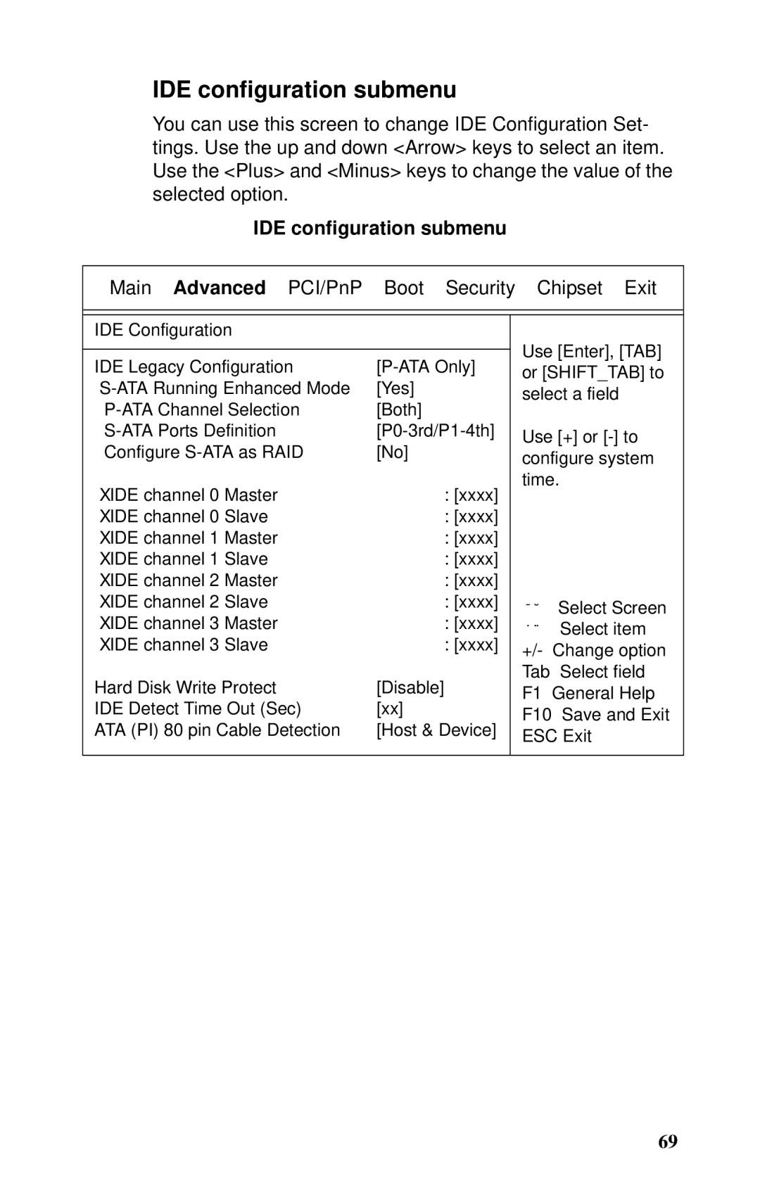 Tyan Computer B2735 user manual IDE configuration submenu 