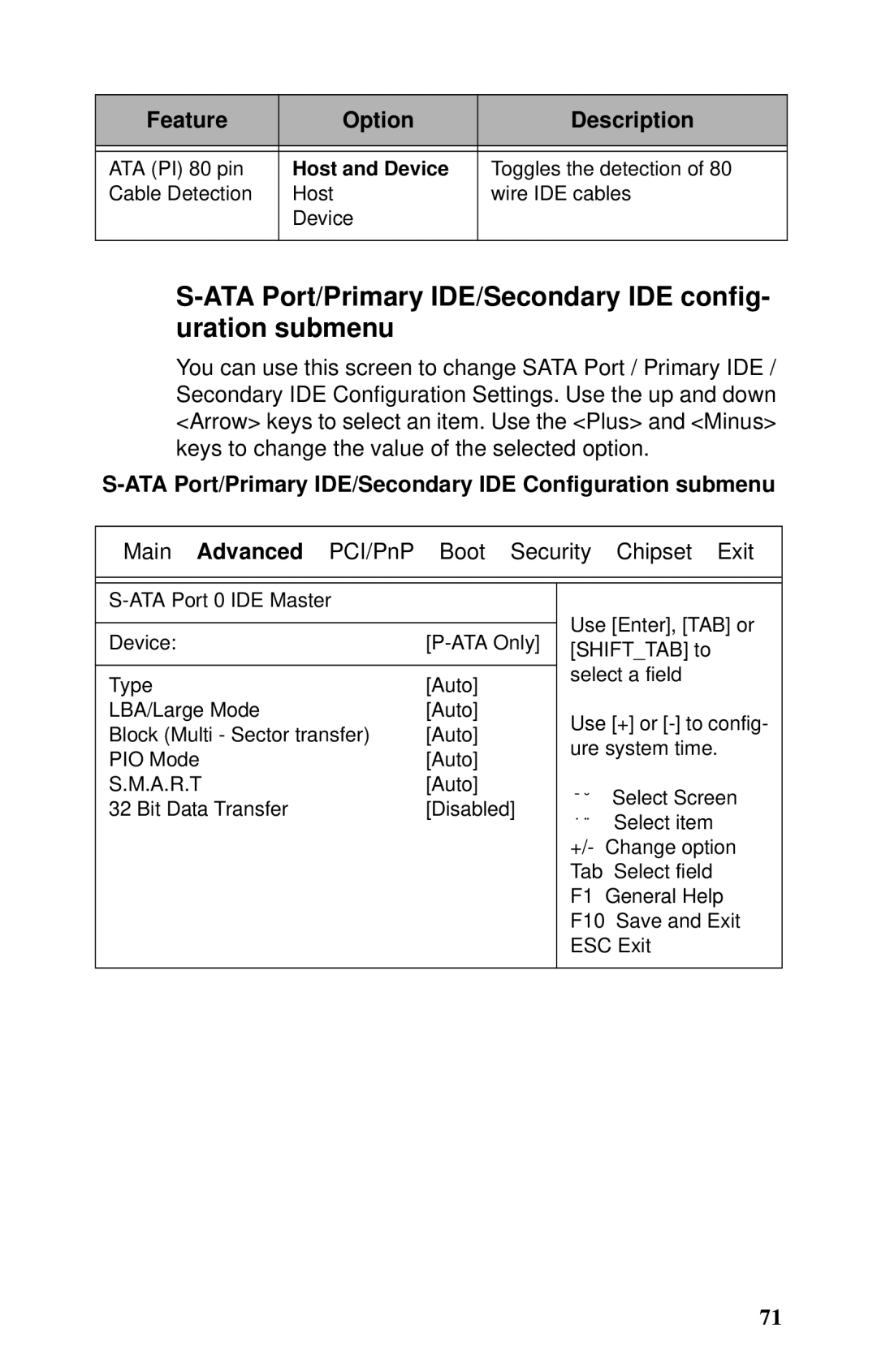 Tyan Computer B2735 user manual ATA Port/Primary IDE/Secondary IDE config- uration submenu, Host and Device 