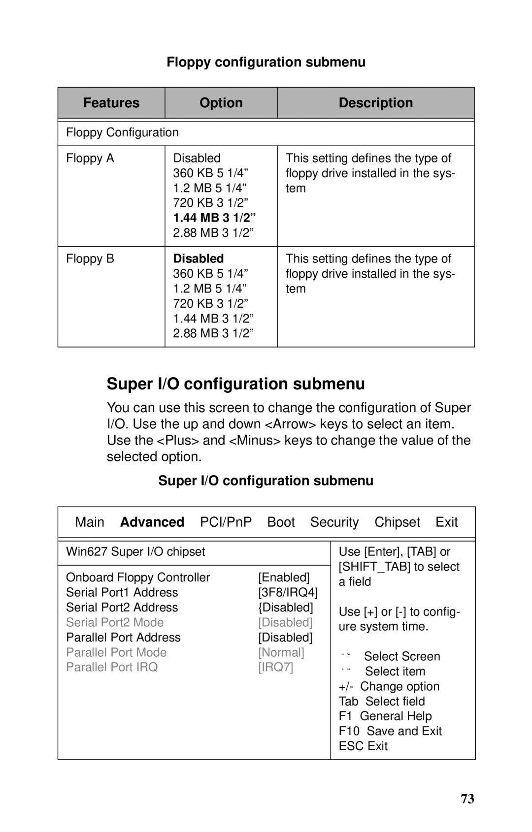 Tyan Computer B2735 Super I/O configuration submenu, Floppy configuration submenu Features Option Description, MB 3 1/2 