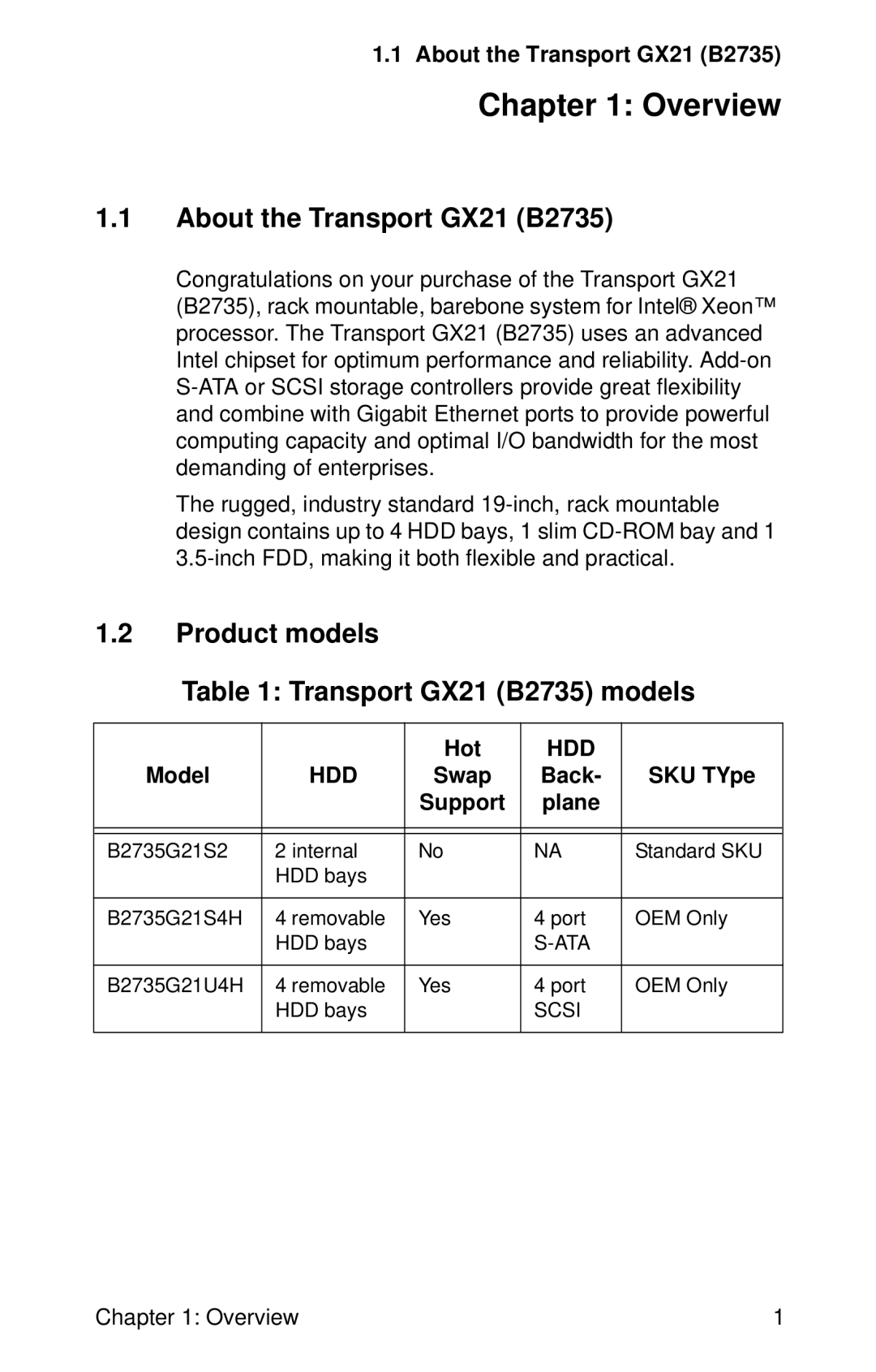 Tyan Computer user manual About the Transport GX21 B2735, Product models Transport GX21 B2735 models 