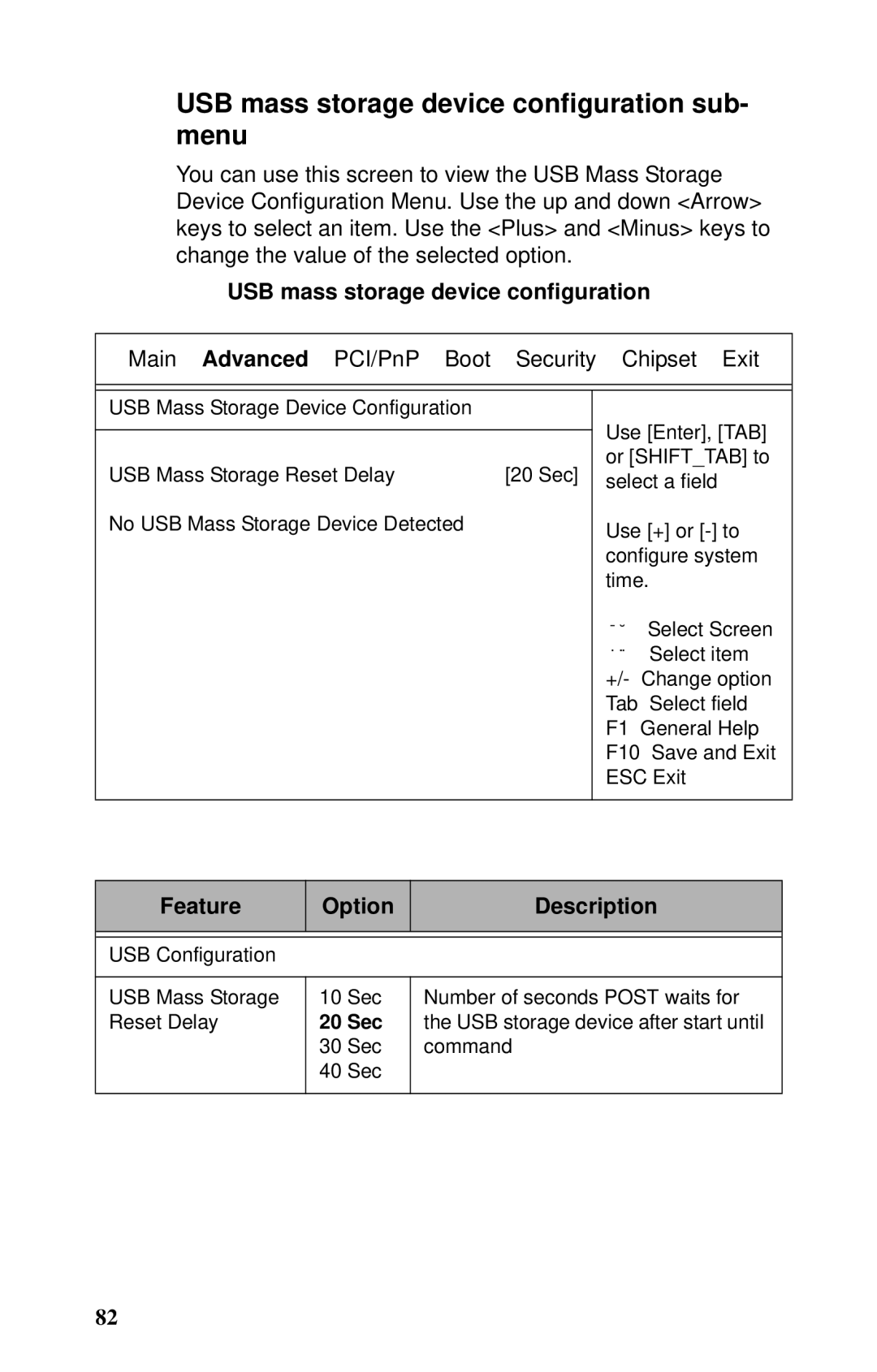 Tyan Computer B2735 user manual USB mass storage device configuration sub- menu, 20 Sec 