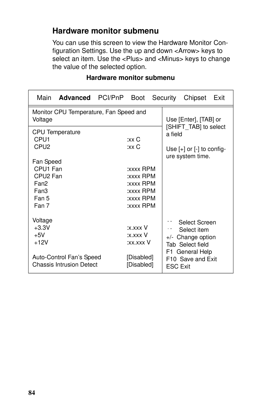 Tyan Computer B2735 user manual Hardware monitor submenu 