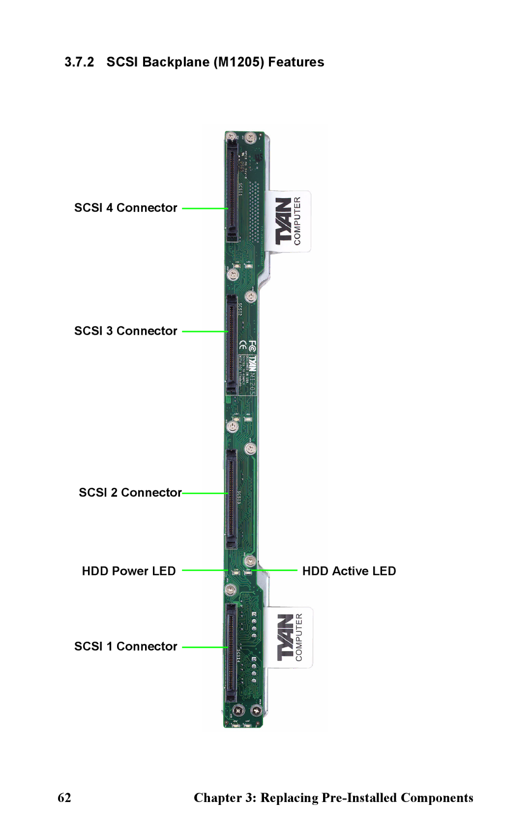 Tyan Computer B2881 manual Scsi Backplane M1205 Features 