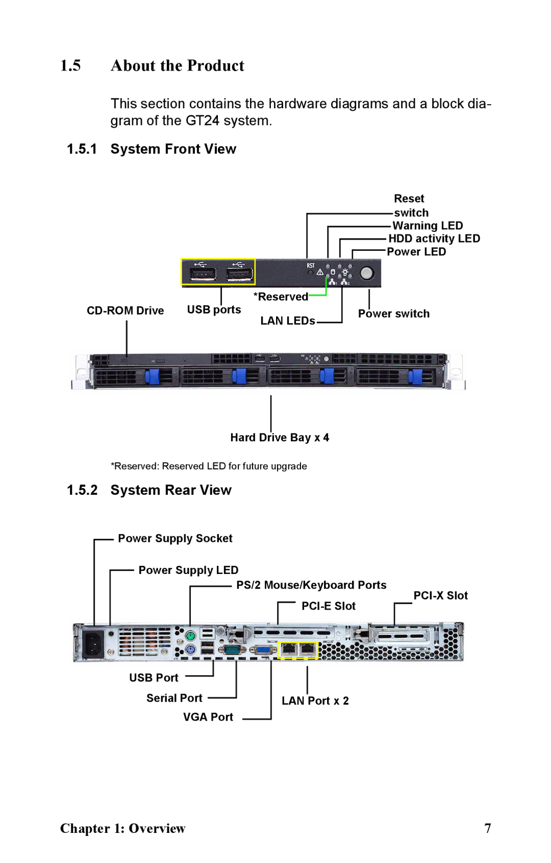 Tyan Computer B2891 manual About the Product, System Front View, System Rear View 