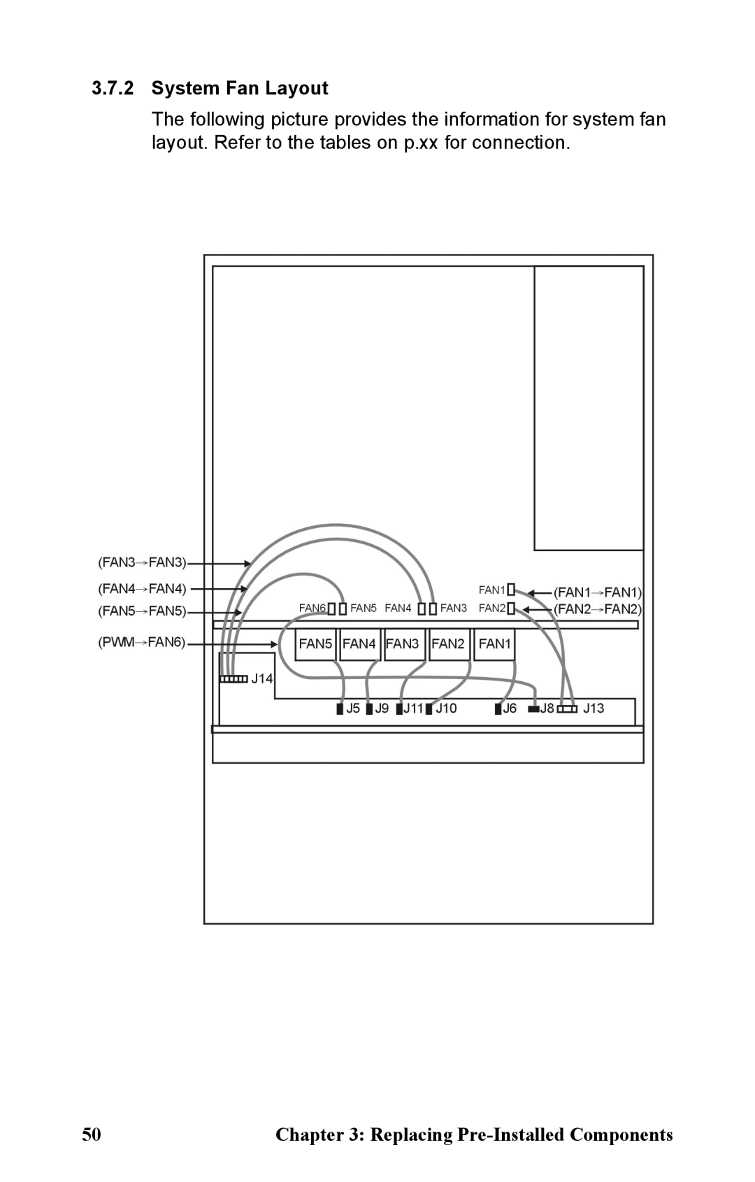 Tyan Computer B2891 manual System Fan Layout 