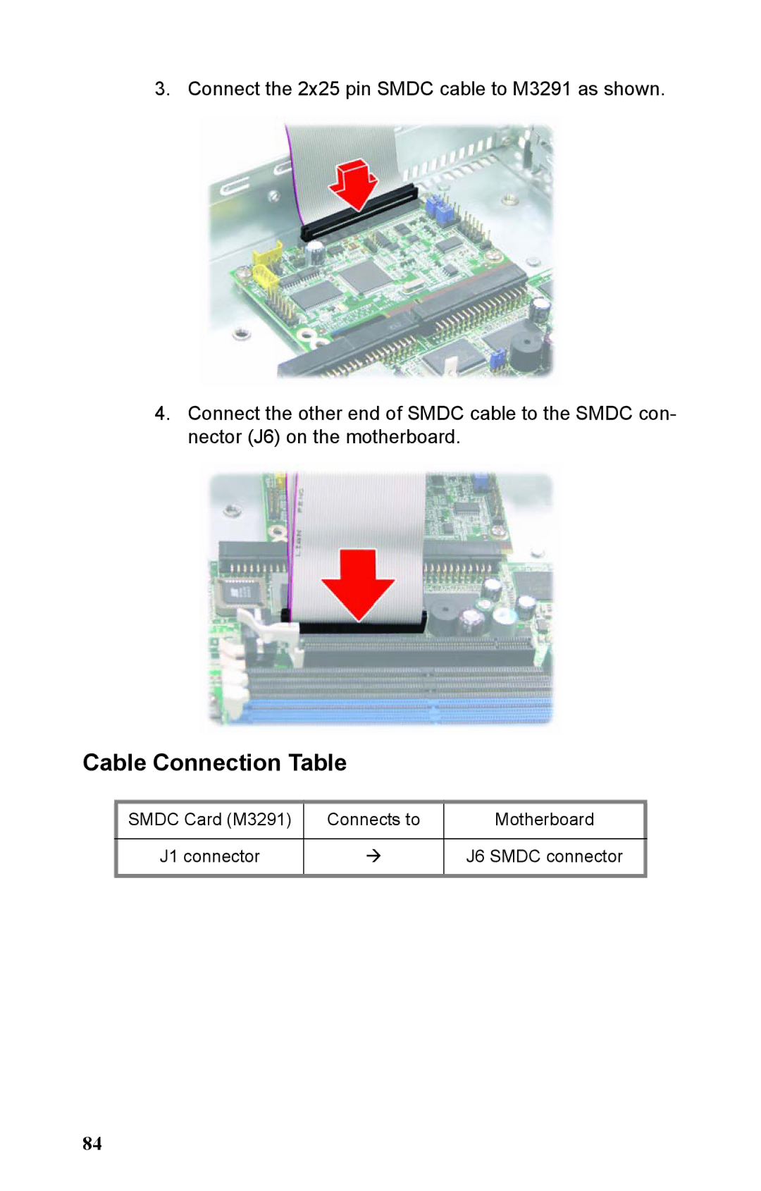 Tyan Computer B2933 manual Cable Connection Table 