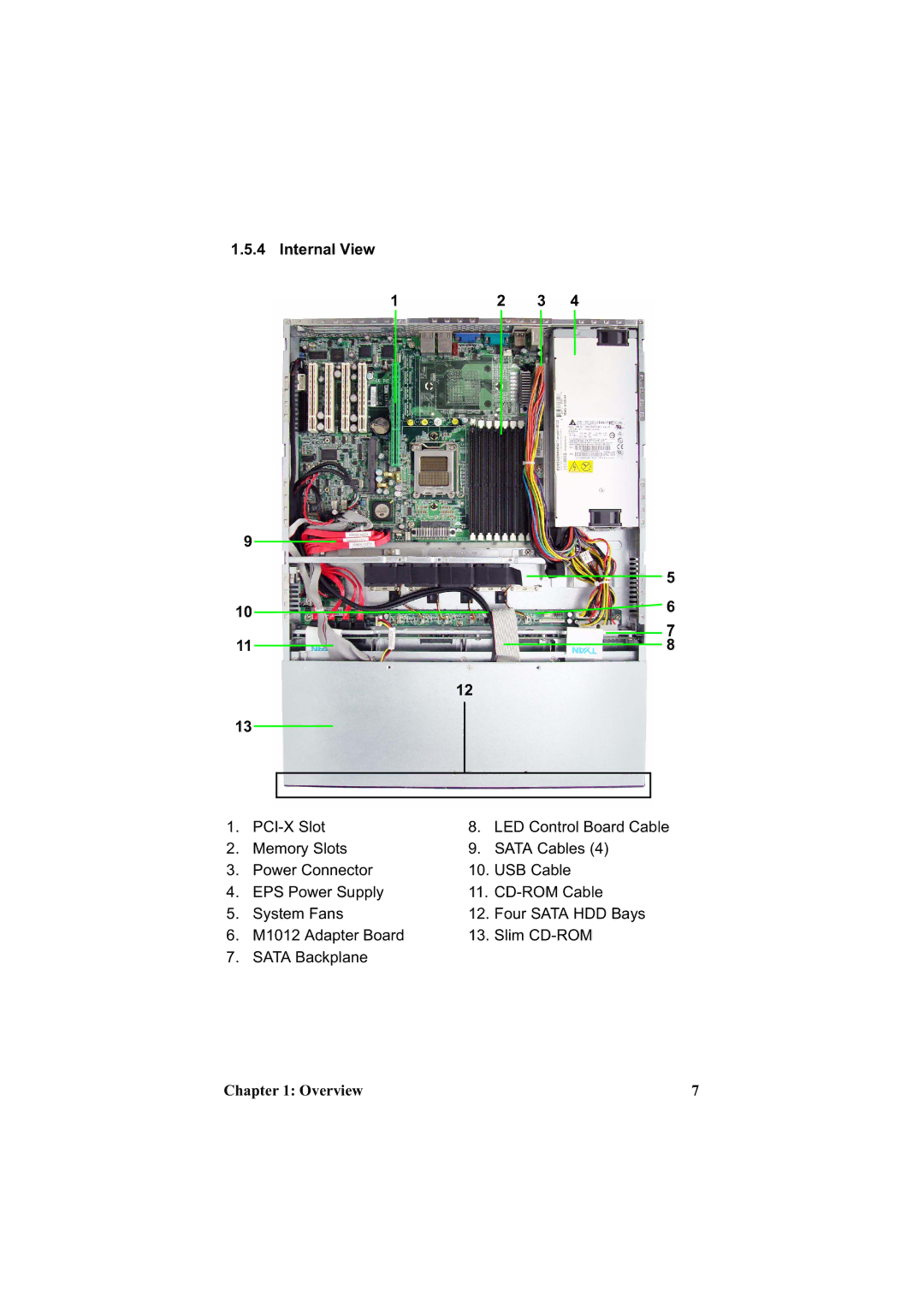 Tyan Computer B3970-U manual Internal View 