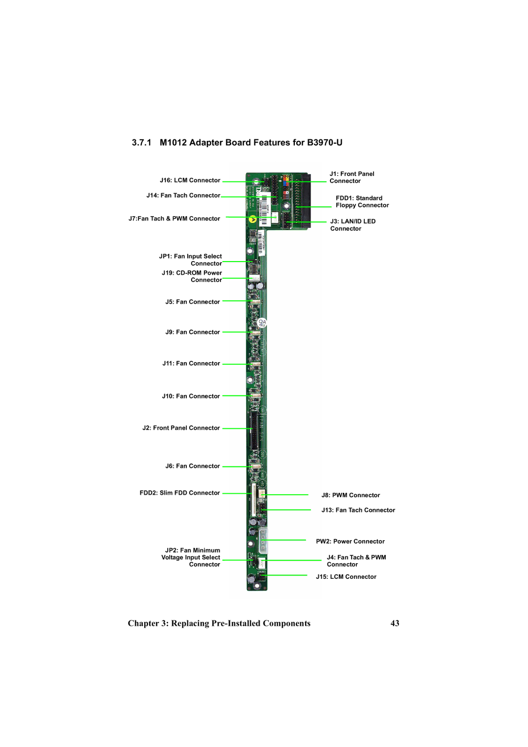 Tyan Computer manual 1 M1012 Adapter Board Features for B3970-U, J3 LAN/ID LED 