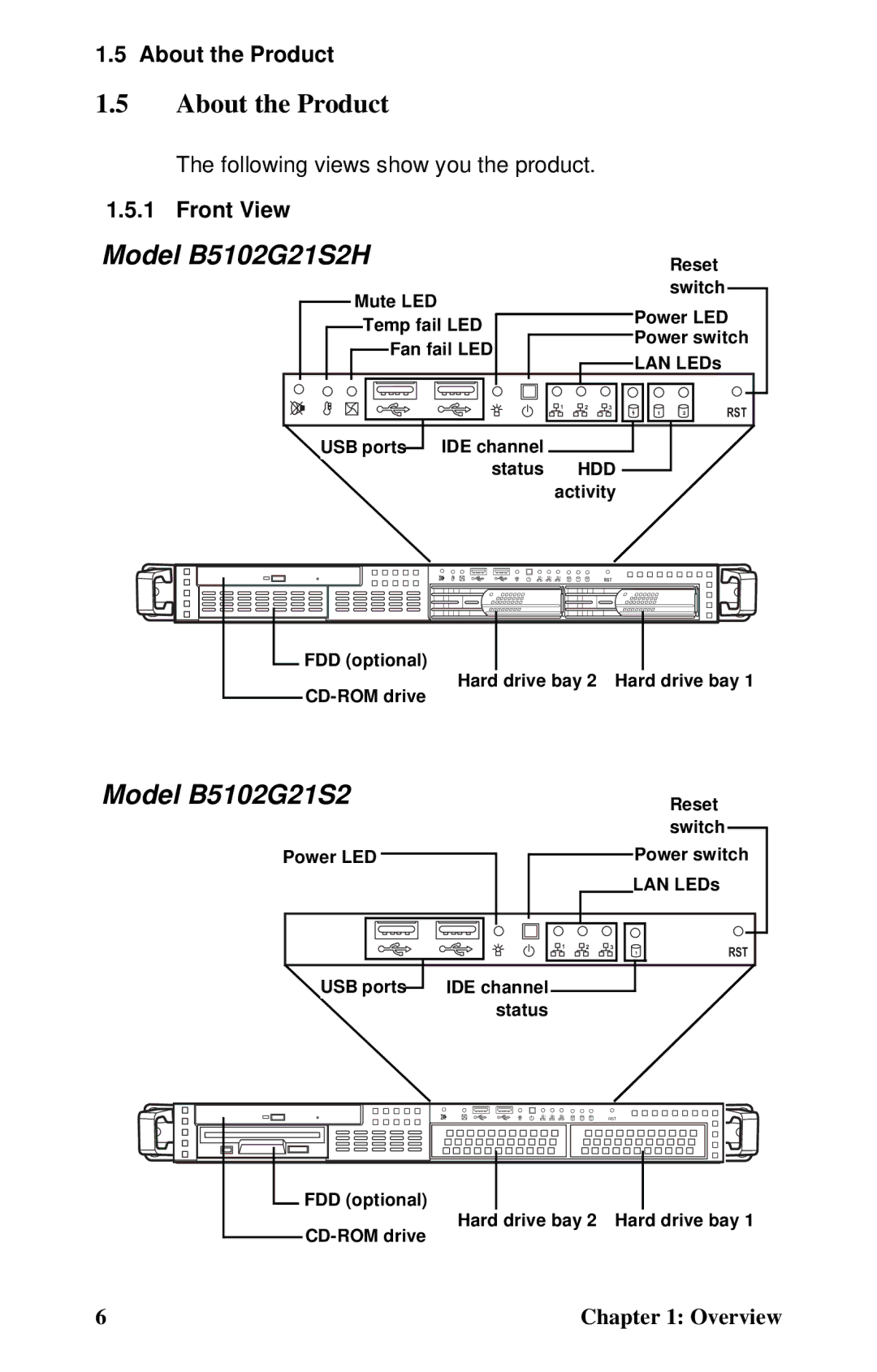 Tyan Computer B5102, GX21 manual About the Product, Front View 