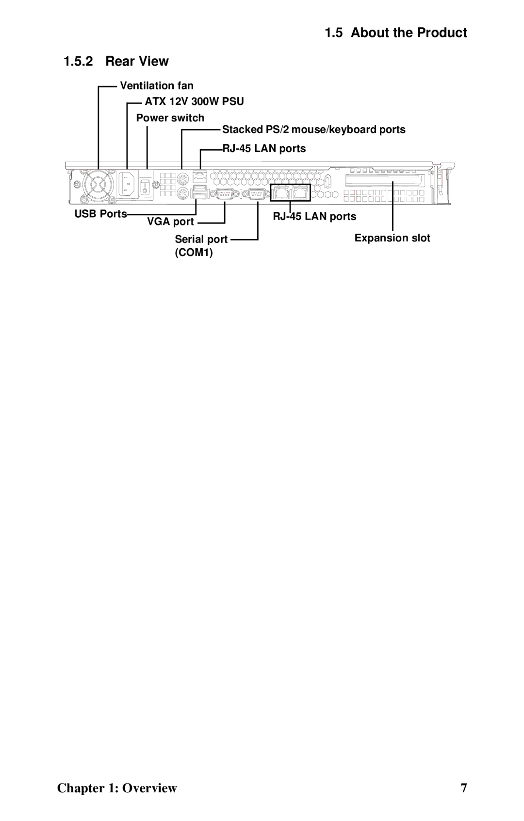 Tyan Computer GX21, B5102 manual About the Product Rear View 