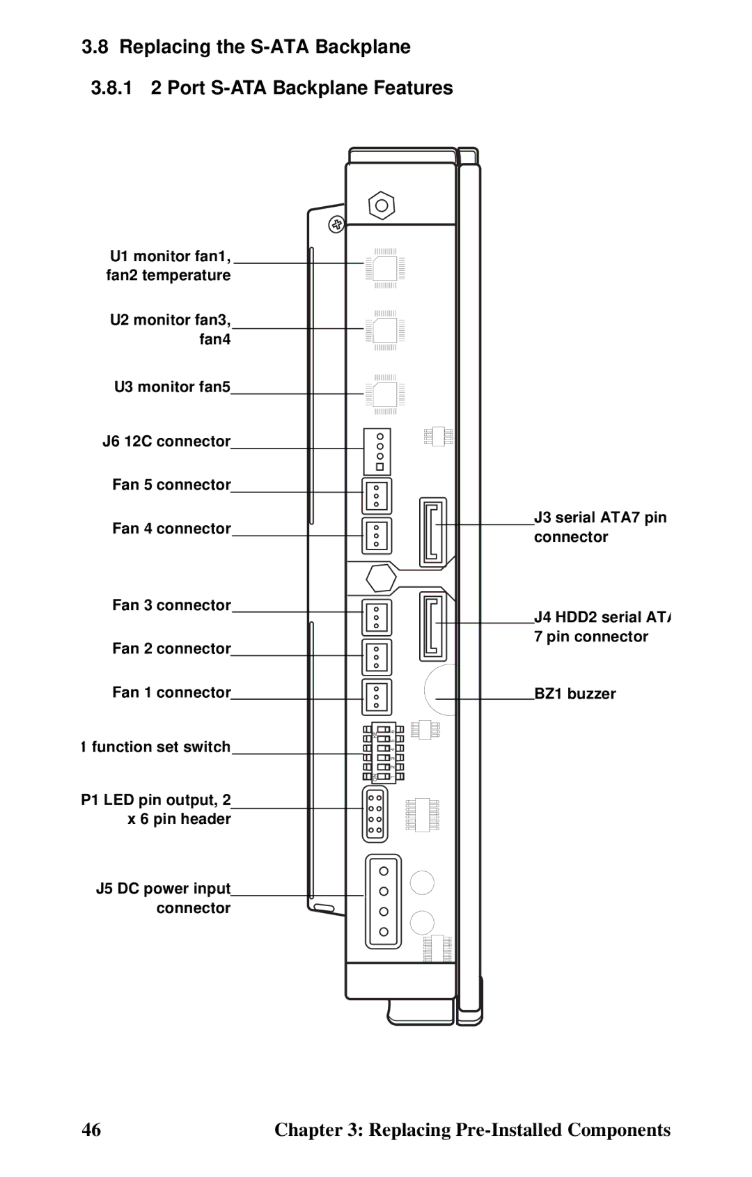 Tyan Computer B5102, GX21 manual Function set switch 