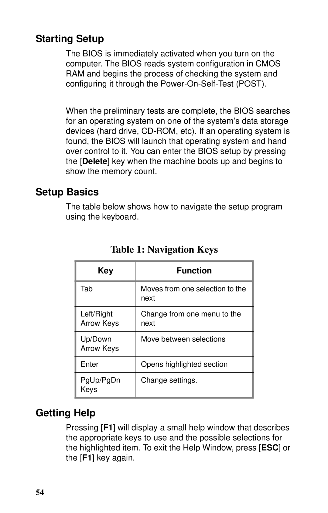 Tyan Computer B5102, GX21 manual Starting Setup, Setup Basics, Navigation Keys, Getting Help, Key Function 