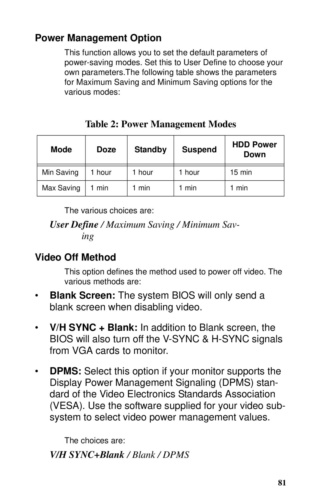 Tyan Computer GX21, B5102 manual Power Management Option, Power Management Modes, Video Off Method 