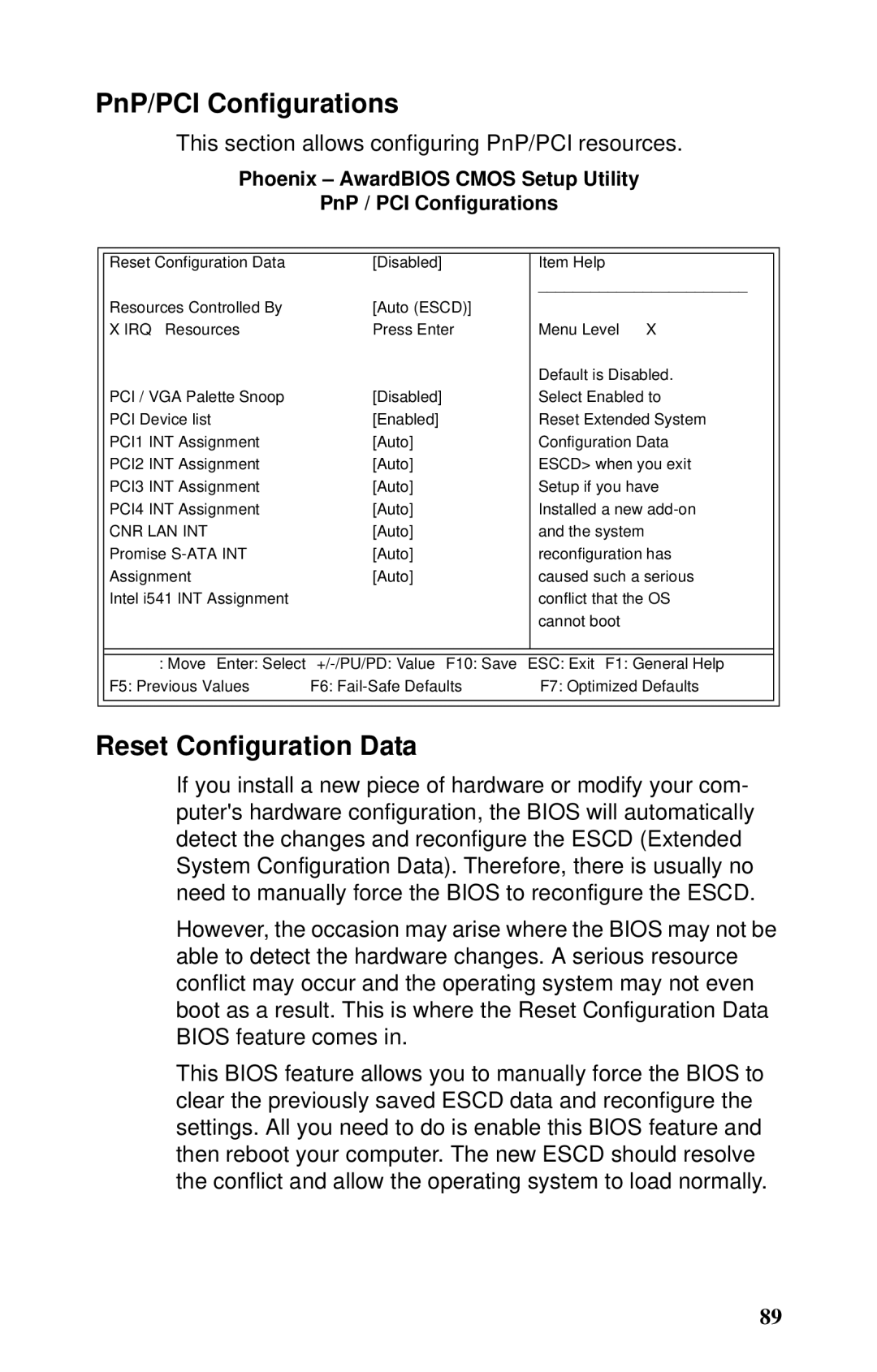 Tyan Computer GX21, B5102 manual PnP/PCI Configurations, Reset Configuration Data 