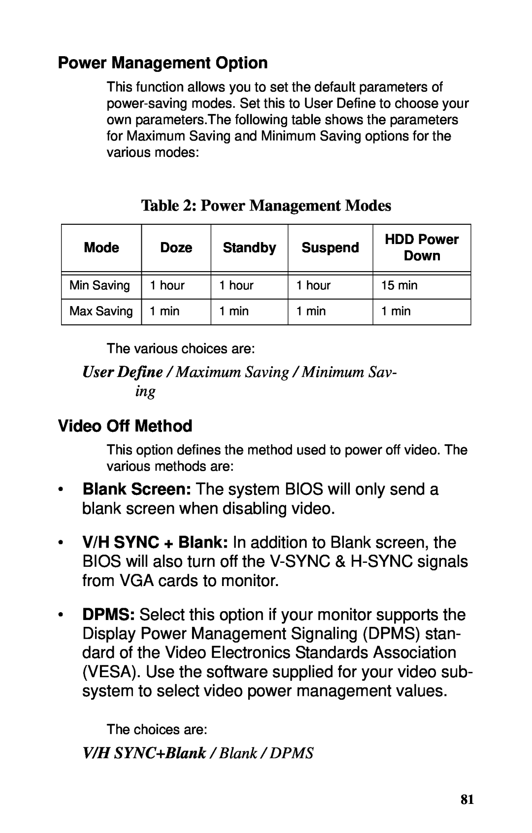Tyan Computer GX21, B5102 Power Management Option, Power Management Modes, User Define / Maximum Saving / Minimum Sav- ing 