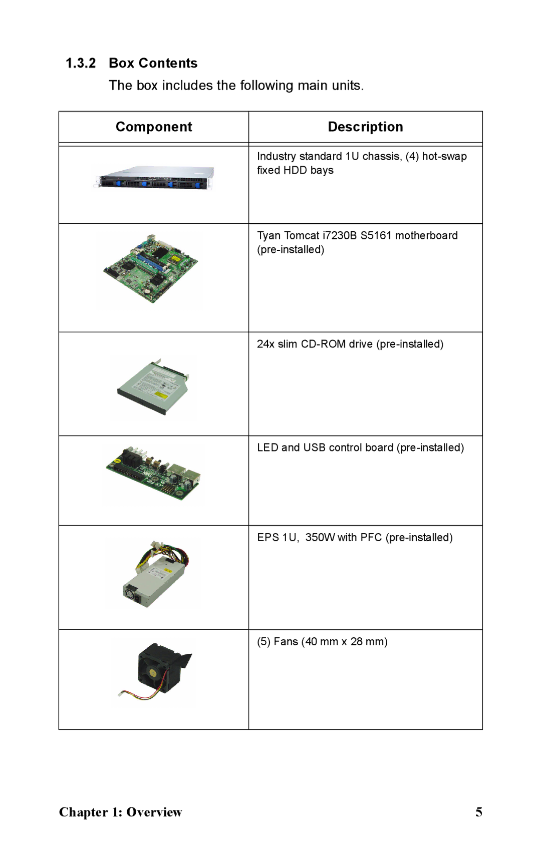 Tyan Computer B5161 manual Box Contents, Component Description 